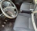 Красный Дайхатсу Куоре, объемом двигателя 1 л и пробегом 39 тыс. км за 5000 $, фото 1 на Automoto.ua