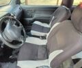 Дайхатсу Куоре, объемом двигателя 1 л и пробегом 320 тыс. км за 2200 $, фото 3 на Automoto.ua