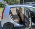 Сірий Дайхатсу Cuore, об'ємом двигуна 1 л та пробігом 158 тис. км за 3900 $, фото 8 на Automoto.ua
