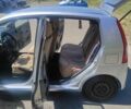 Сірий Дайхатсу Cuore, об'ємом двигуна 1 л та пробігом 158 тис. км за 3900 $, фото 11 на Automoto.ua