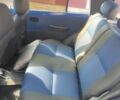 Синий Дайхатсу Куоре, объемом двигателя 0 л и пробегом 130 тыс. км за 2168 $, фото 3 на Automoto.ua