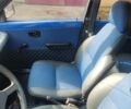 Синий Дайхатсу Куоре, объемом двигателя 0 л и пробегом 130 тыс. км за 2168 $, фото 4 на Automoto.ua