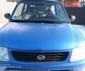 Синій Дайхатсу Cuore, об'ємом двигуна 0.99 л та пробігом 103 тис. км за 3700 $, фото 5 на Automoto.ua