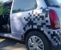 Синій Дайхатсу Cuore, об'ємом двигуна 0.99 л та пробігом 157 тис. км за 2200 $, фото 1 на Automoto.ua