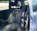 Синій Дайхатсу Cuore, об'ємом двигуна 0.99 л та пробігом 157 тис. км за 2200 $, фото 4 на Automoto.ua