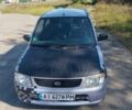 Синій Дайхатсу Cuore, об'ємом двигуна 0.99 л та пробігом 157 тис. км за 2200 $, фото 8 на Automoto.ua