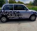 Синий Дайхатсу Куоре, объемом двигателя 1 л и пробегом 166 тыс. км за 2550 $, фото 7 на Automoto.ua