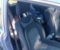 Синій Дайхатсу Cuore, об'ємом двигуна 0.99 л та пробігом 157 тис. км за 2200 $, фото 7 на Automoto.ua