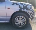 Синій Дайхатсу Cuore, об'ємом двигуна 0.99 л та пробігом 157 тис. км за 2200 $, фото 14 на Automoto.ua