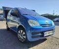 Синій Дайхатсу Cuore, об'ємом двигуна 1 л та пробігом 215 тис. км за 2500 $, фото 1 на Automoto.ua