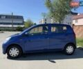 Синий Дайхатсу Куоре, объемом двигателя 1 л и пробегом 185 тыс. км за 4300 $, фото 1 на Automoto.ua