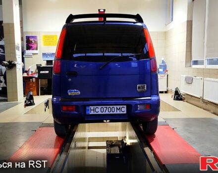 Синій Дайхатсу Move, об'ємом двигуна 1 л та пробігом 138 тис. км за 3800 $, фото 3 на Automoto.ua