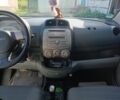 Белый Дайхатсу Сирион, объемом двигателя 1.3 л и пробегом 190 тыс. км за 4000 $, фото 9 на Automoto.ua