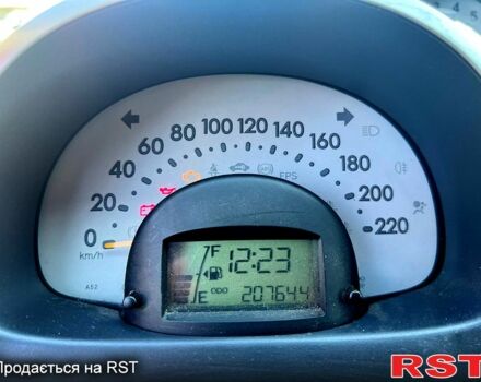 Дайхатсу Sirion 2006 у Полтаві на Automoto.ua Червоний Дайхатсу Sirion, об'ємом двигуна 1.3 л та пробігом 207 тис. км за 3850 $, фото 7 на Automoto.ua