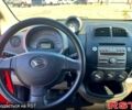 Дайхатсу Sirion 2006 у Полтаві на Automoto.ua Червоний Дайхатсу Sirion, об'ємом двигуна 1.3 л та пробігом 207 тис. км за 3850 $, фото 6 на Automoto.ua
