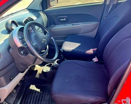 Дайхатсу Sirion 2006 у Полтаві на Automoto.ua Червоний Дайхатсу Sirion, об'ємом двигуна 1.3 л та пробігом 207 тис. км за 3850 $, фото 10 на Automoto.ua