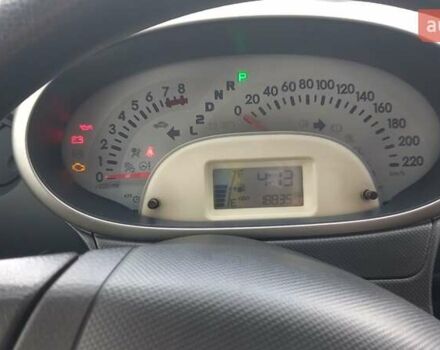 Красный Дайхатсу Сирион, объемом двигателя 1.3 л и пробегом 187 тыс. км за 5700 $, фото 62 на Automoto.ua