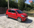 Червоний Дайхатсу Sirion, об'ємом двигуна 1.3 л та пробігом 214 тис. км за 6555 $, фото 1 на Automoto.ua