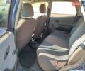 Дайхатсу Сирион, объемом двигателя 0.99 л и пробегом 289 тыс. км за 1899 $, фото 20 на Automoto.ua