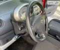 Дайхатсу Сирион, объемом двигателя 1.3 л и пробегом 135 тыс. км за 5490 $, фото 22 на Automoto.ua