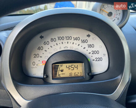 Дайхатсу Сирион 2007 в Виннице на Automoto.ua Серый Дайхатсу Сирион, объемом двигателя 1.3 л и пробегом 181 тыс. км за 4999 $, фото 13 на Automoto.ua