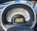 Дайхатсу Сирион 2007 в Виннице на Automoto.ua Серый Дайхатсу Сирион, объемом двигателя 1.3 л и пробегом 181 тыс. км за 4999 $, фото 13 на Automoto.ua