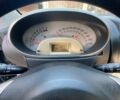 Серый Дайхатсу Сирион, объемом двигателя 1.3 л и пробегом 150 тыс. км за 5200 $, фото 18 на Automoto.ua