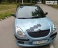 Синій Дайхатсу Sirion, об'ємом двигуна 0.99 л та пробігом 160 тис. км за 4300 $, фото 9 на Automoto.ua