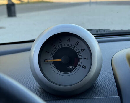 Синий Дайхатсу Сирион, объемом двигателя 1.3 л и пробегом 248 тыс. км за 5500 $, фото 4 на Automoto.ua