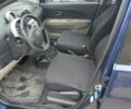 Синий Дайхатсу Сирион, объемом двигателя 0 л и пробегом 244 тыс. км за 3100 $, фото 6 на Automoto.ua