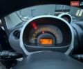 Синій Дайхатсу Sirion, об'ємом двигуна 1.3 л та пробігом 248 тис. км за 5990 $, фото 14 на Automoto.ua