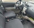 Синий Дайхатсу Сирион, объемом двигателя 0 л и пробегом 244 тыс. км за 3100 $, фото 3 на Automoto.ua