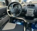 Синий Дайхатсу Сирион, объемом двигателя 1.3 л и пробегом 182 тыс. км за 4700 $, фото 8 на Automoto.ua