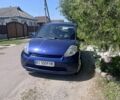 Синий Дайхатсу Сирион, объемом двигателя 1.3 л и пробегом 100 тыс. км за 5000 $, фото 5 на Automoto.ua