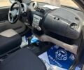 Синий Дайхатсу Сирион, объемом двигателя 1.3 л и пробегом 182 тыс. км за 4700 $, фото 12 на Automoto.ua