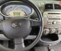 Синій Дайхатсу Sirion, об'ємом двигуна 1.3 л та пробігом 203 тис. км за 5700 $, фото 6 на Automoto.ua