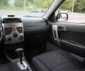 Белый Дайхатсу Териос, объемом двигателя 1.5 л и пробегом 164 тыс. км за 7500 $, фото 13 на Automoto.ua