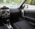 Белый Дайхатсу Териос, объемом двигателя 0 л и пробегом 200 тыс. км за 7500 $, фото 12 на Automoto.ua