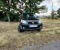Черный Дайхатсу Териос, объемом двигателя 1.5 л и пробегом 235 тыс. км за 6800 $, фото 1 на Automoto.ua