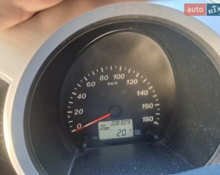 Черный Дайхатсу Териос, объемом двигателя 1.5 л и пробегом 108 тыс. км за 8500 $, фото 7 на Automoto.ua
