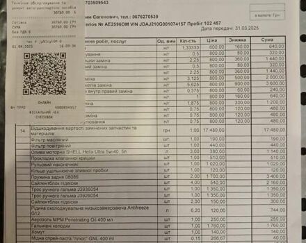 Черный Дайхатсу Териос, объемом двигателя 1.5 л и пробегом 108 тыс. км за 8500 $, фото 9 на Automoto.ua