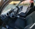 Черный Дайхатсу Териос, объемом двигателя 1.5 л и пробегом 235 тыс. км за 6800 $, фото 29 на Automoto.ua