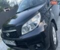 Черный Дайхатсу Териос, объемом двигателя 0 л и пробегом 200 тыс. км за 9999 $, фото 1 на Automoto.ua