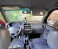 Дайхатсу Териос 1997 в Харькове на Automoto.ua Красный Дайхатсу Териос, объемом двигателя 1.3 л и пробегом 198 тыс. км за 3200 $, фото 11 на Automoto.ua