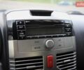 Дайхатсу Териос, объемом двигателя 1.5 л и пробегом 164 тыс. км за 7500 $, фото 14 на Automoto.ua
