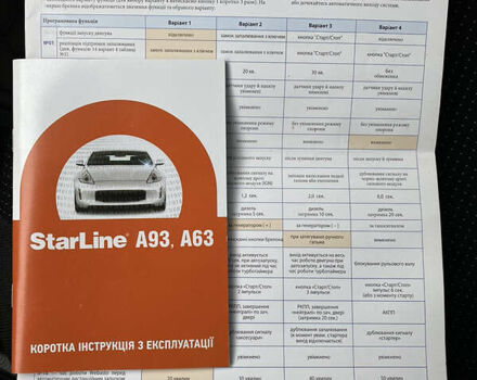 Дайхатсу Terios, об'ємом двигуна 1.5 л та пробігом 155 тис. км за 7999 $, фото 22 на Automoto.ua