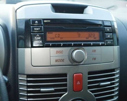 Дайхатсу Териос, объемом двигателя 1.5 л и пробегом 79 тыс. км за 8999 $, фото 27 на Automoto.ua