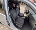 Серый Дайхатсу Териос, объемом двигателя 1.5 л и пробегом 187 тыс. км за 5999 $, фото 41 на Automoto.ua