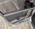 Серый Дайхатсу Териос, объемом двигателя 1.5 л и пробегом 187 тыс. км за 5999 $, фото 29 на Automoto.ua