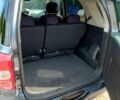 Сірий Дайхатсу Terios, об'ємом двигуна 1.5 л та пробігом 200 тис. км за 5000 $, фото 6 на Automoto.ua